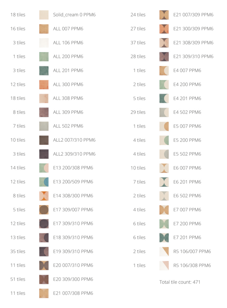Tile schedule for the Smink Studio Biennale project listing each screen-printed tile design, glaze colour code and quantity, 471 tiles in total.